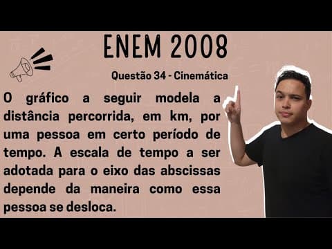 Thumbnail da aula: ENEM 2008 - O gráfico a seguir modela a distância percorrida, em km, por uma pessoa em certo período