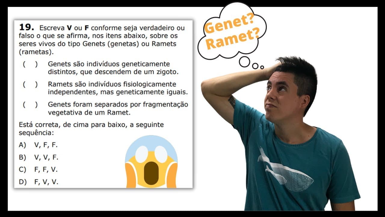 Thumbnail: UECE 2022 - Sobre os seres vivos do tipo Genets (genetas) ou Ramets (rametas)...