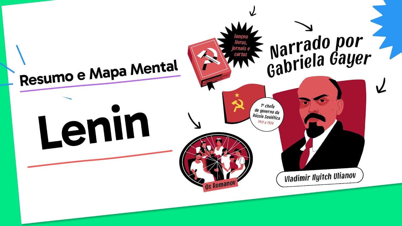 Thumbnail: Lenin e a Revolução Russa: do império czarista à URSS