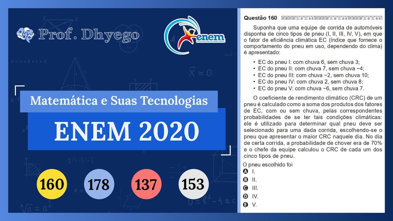 Thumbnail: Suponha que uma equipe de corrida de automóveis disponha de cinco tipos de pneu (I, II, III, IV, V),