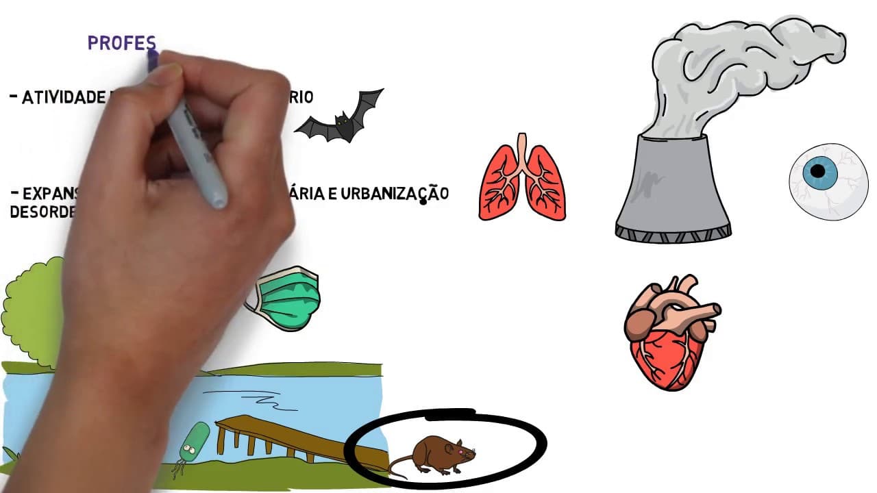 Thumbnail: Atualidades - Antropia e o potencial pandêmico de doenças | Desenhando a Solução