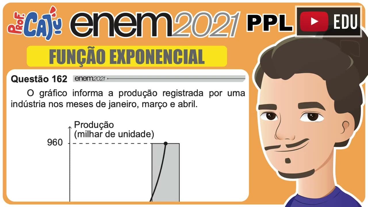 Thumbnail: [ENEM 2021 PPL] 162 📘 EXPONENCIAL O gráfico informa a produção registrada por uma indústria nos