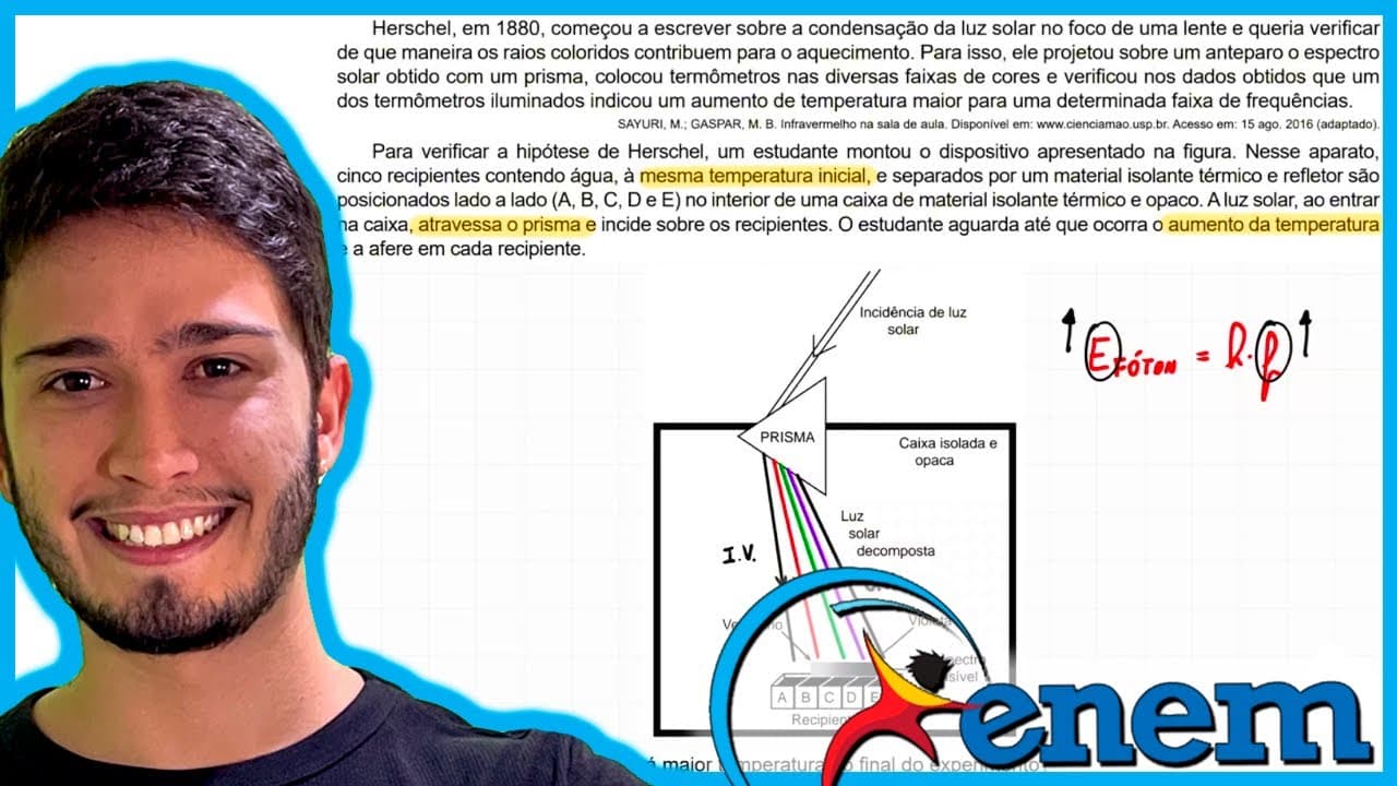 Thumbnail: ENEM 2020 - Herschel, em 1880, começou a escrever sobre a condensação da luz solar no foco de uma le