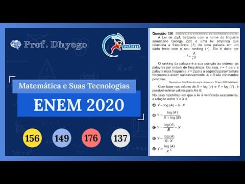 Thumbnail da aula: A Lei de Zipf, batizada com o nome do linguista americano George Zipf, é uma lei empírica que relaci