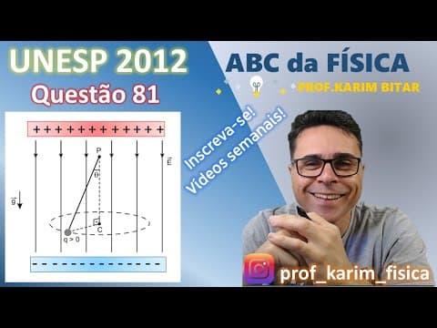 Thumbnail da aula: UNESP - 2012   -  1°FASE  -  Questão 88