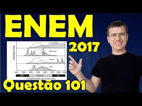 Thumbnail da aula: ENEM 2017 - FÍSICA - Prova AZUL - QUESTÃO 101 - Prof  Boaro ILIMIT EDUCATION
