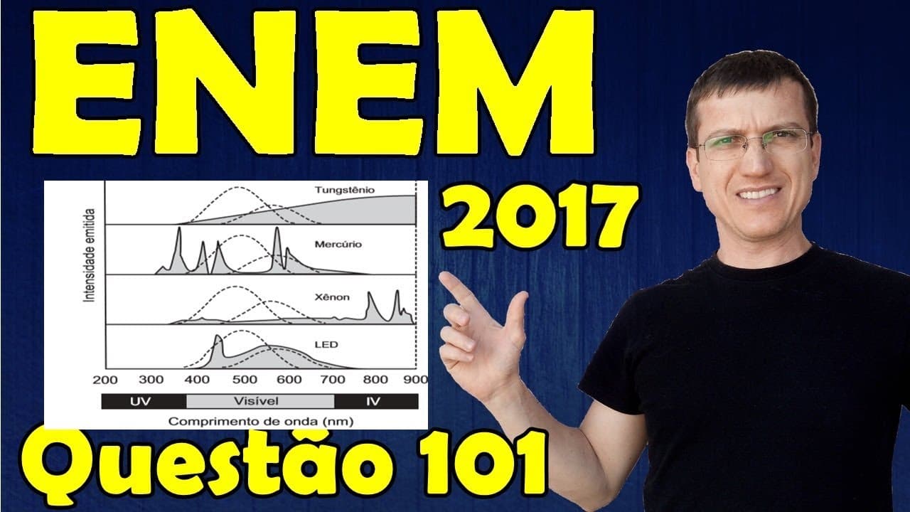 Thumbnail: ENEM 2017 - FÍSICA - Prova AZUL - QUESTÃO 101 - Prof  Boaro ILIMIT EDUCATION