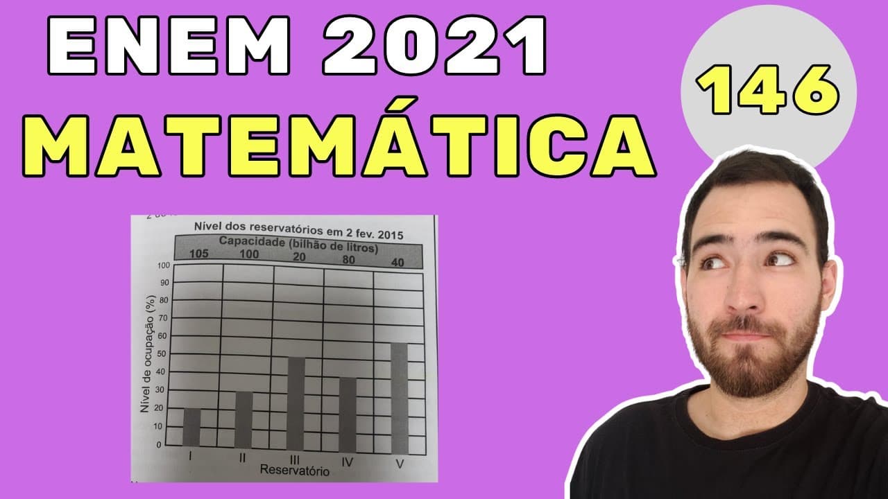 Thumbnail: ENEM 2021 CADERNO CINZA QUESTÃO 146 | RESERVATÓRIOS | O gráfico apresenta o nível de ocupação dos