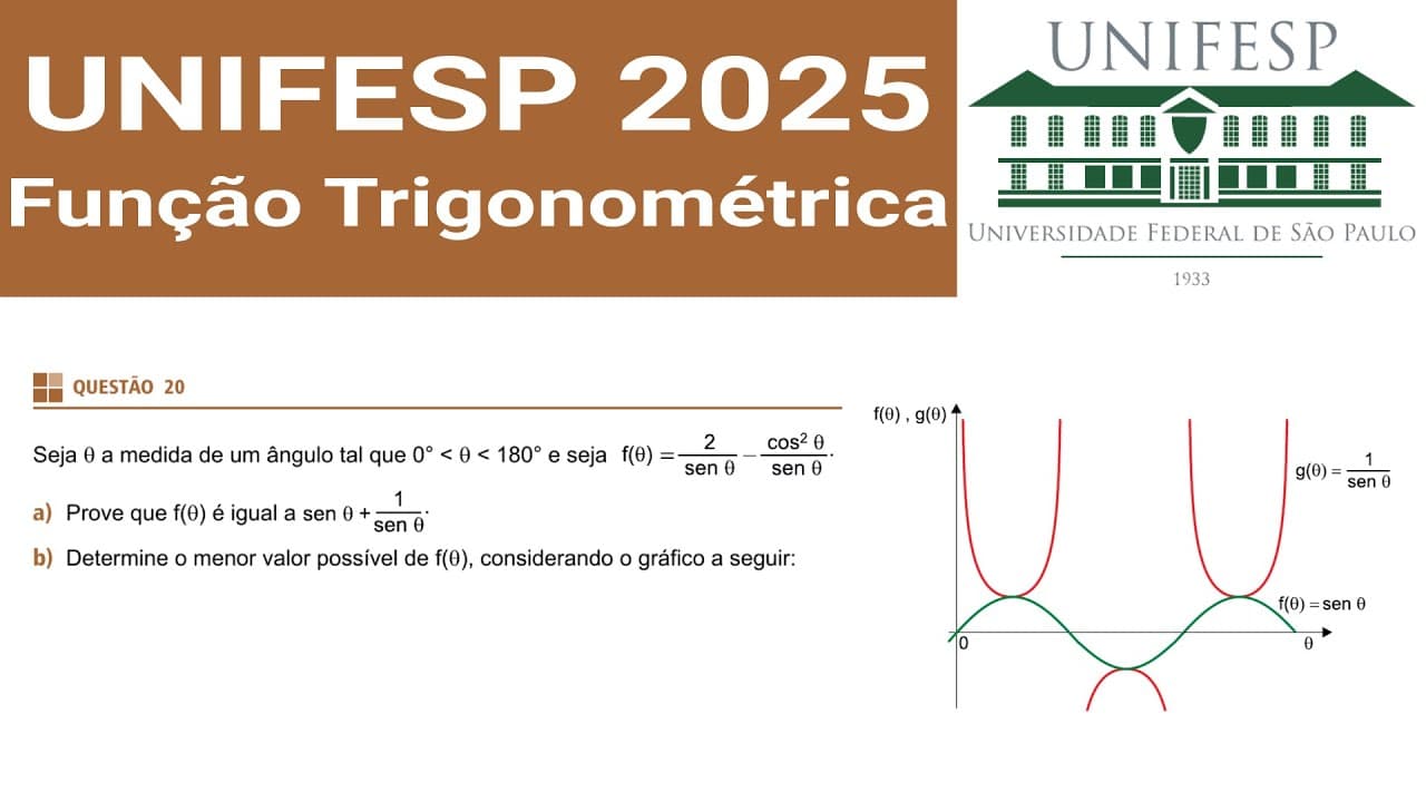 Thumbnail: ✅ Função Trigonométrica - UNIFESP 2025