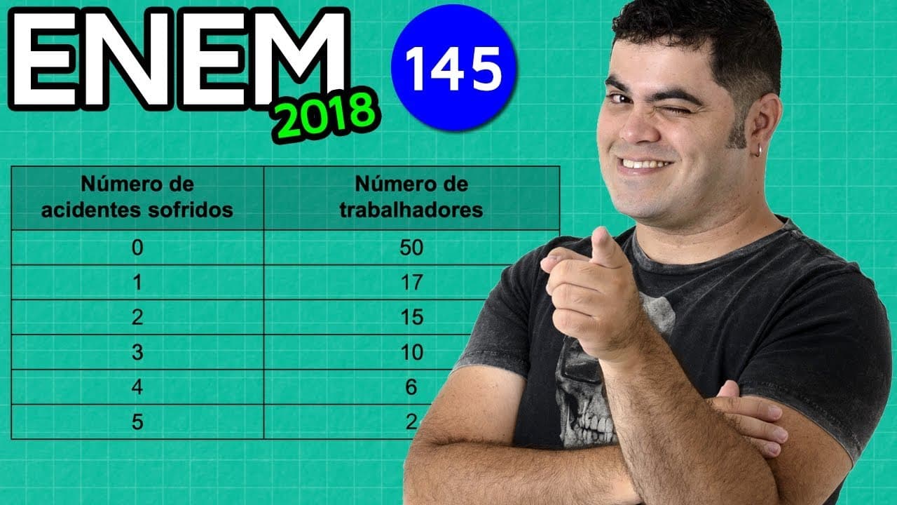 Thumbnail: 🔥 ENEM 2018 Matemática 145 👉🏻 Média Ponderada de Acidentes de Trabalho com Dica Matadora