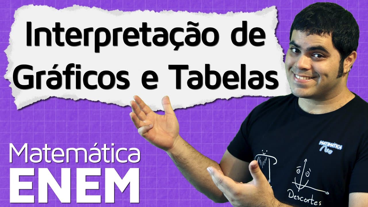 Thumbnail: Interpretação de Gráficos e Tabelas (Aula Completa com Exercícios) | Matemática do ENEM
