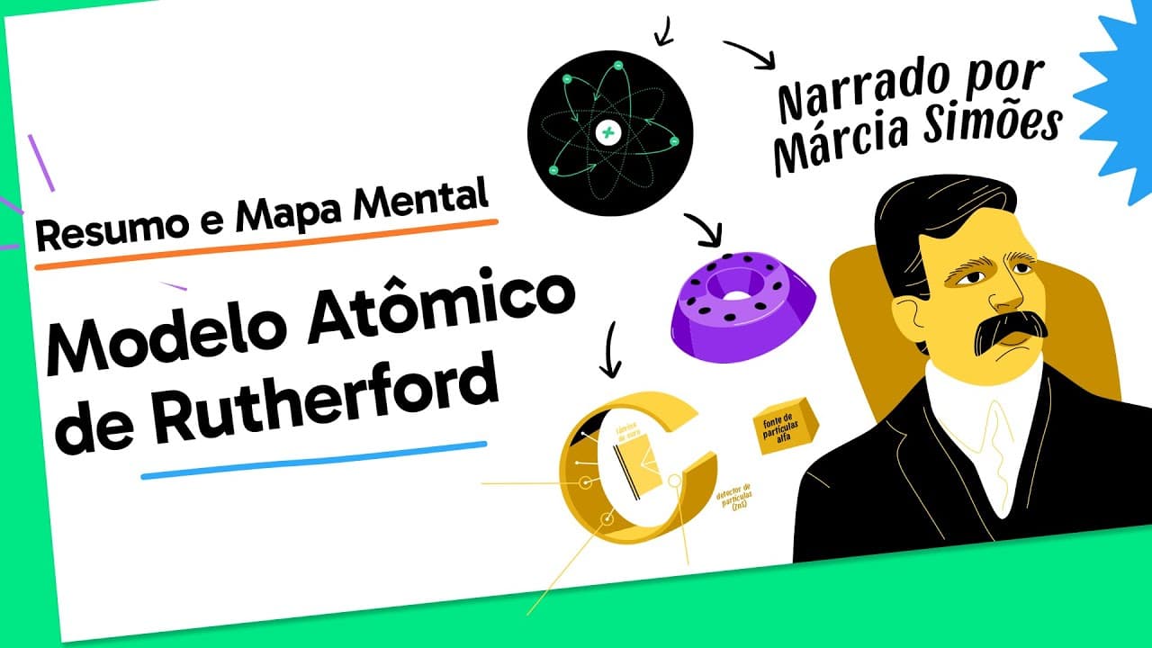 Thumbnail: Modelo Atômico de Rutherford: Tudo que você precisa saber para o Enem! l Química