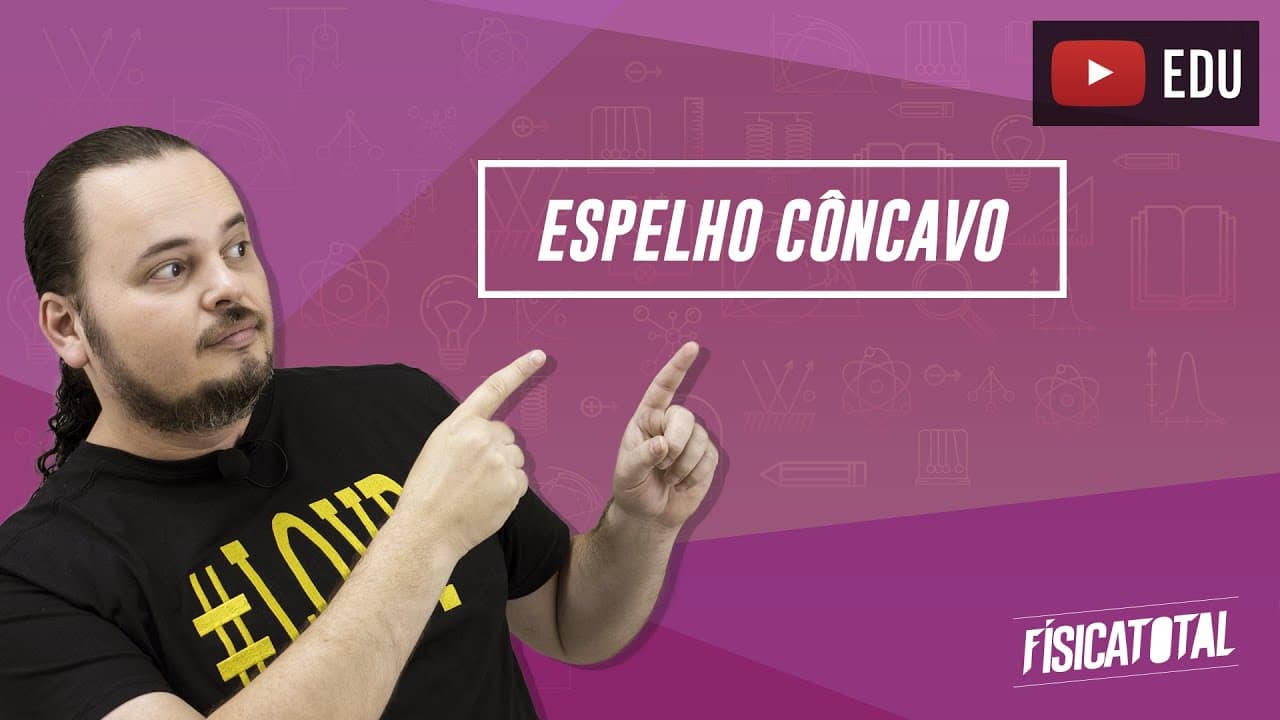 Thumbnail: Reflexão em Espelho Côncavo | Óptica | Física em Questões 173