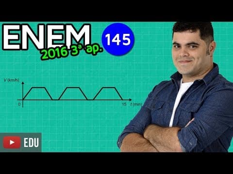 Thumbnail da aula: 🔥 ENEM 2016 3ª Aplicação Matemática #10 👉 Interpretação de Gráfico com pegadinha