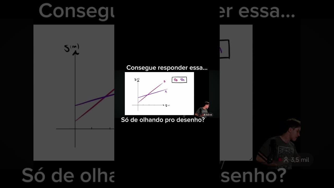 Thumbnail: Responda de cabeça!