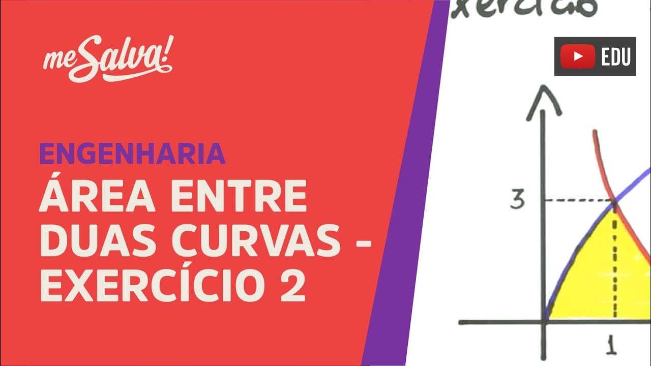 Thumbnail: Me Salva! INT22 - Área entre duas curvas: Exercício Resolvido 2