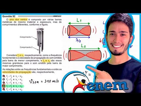 Thumbnail da aula: ENEM 2021 - O sino dos ventos é composto por várias barras metálicas de mesmo material e espessura,