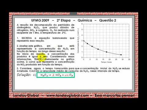 Thumbnail da aula: UFMG_2009_QUI_P2_Q2
