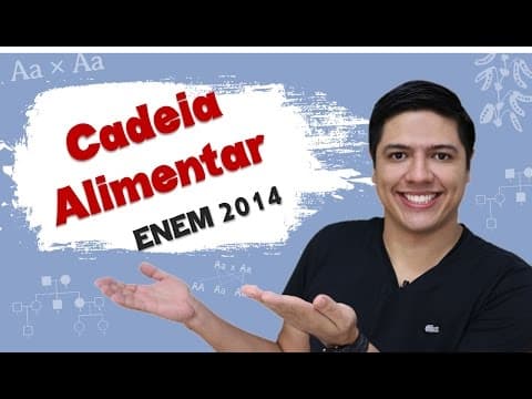 Thumbnail da aula: ENEM 2014 Biologia -  Cadeia Alimentar - Ecologia - Prof. Kennedy Ramos