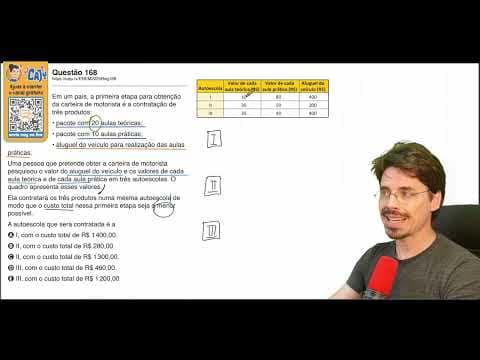 Thumbnail da aula: [ENEM 2025] 168 📘 MULTIPLICAÇÃO Em um país, a primeira etapa para obtenção da carteira de motorista
