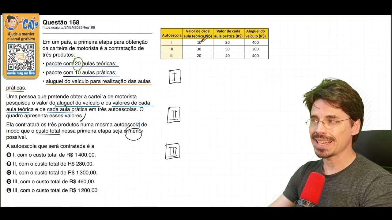 Thumbnail: [ENEM 2025] 168 📘 MULTIPLICAÇÃO Em um país, a primeira etapa para obtenção da carteira de motorista