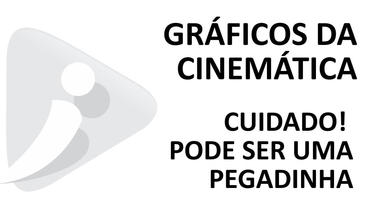 Thumbnail: Gráficos - Cinemática - MRU - Exercícios resolvido