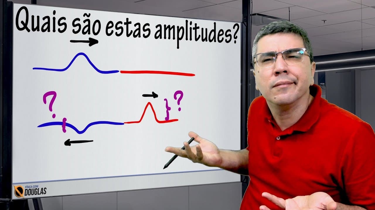 Thumbnail: ITA/IME/SUPERIOR Amplitude das ondas transmitida e refletida