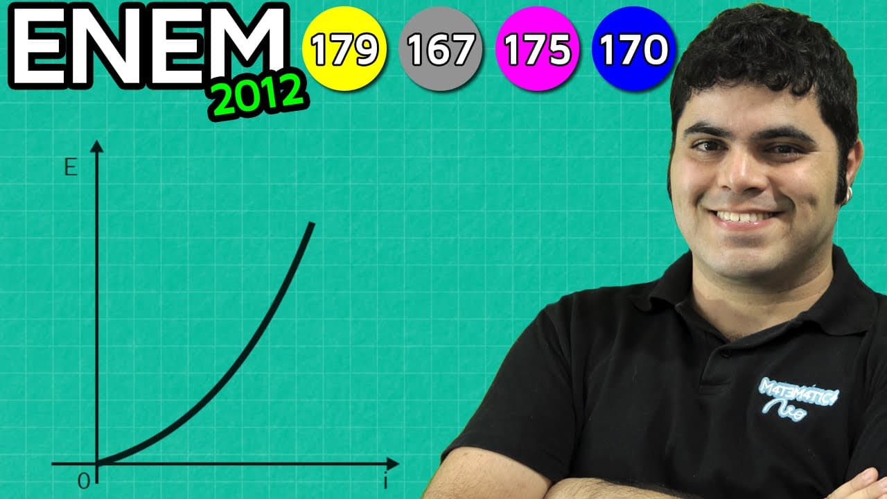 Thumbnail: ENEM 2012 Matemática #35 - Análise do Gráfico de uma Função Quadrática