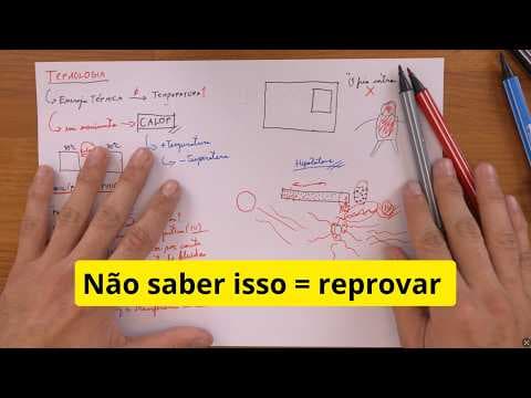Thumbnail da aula: Revisão de Termologia ENEM 2026 (muito didática)