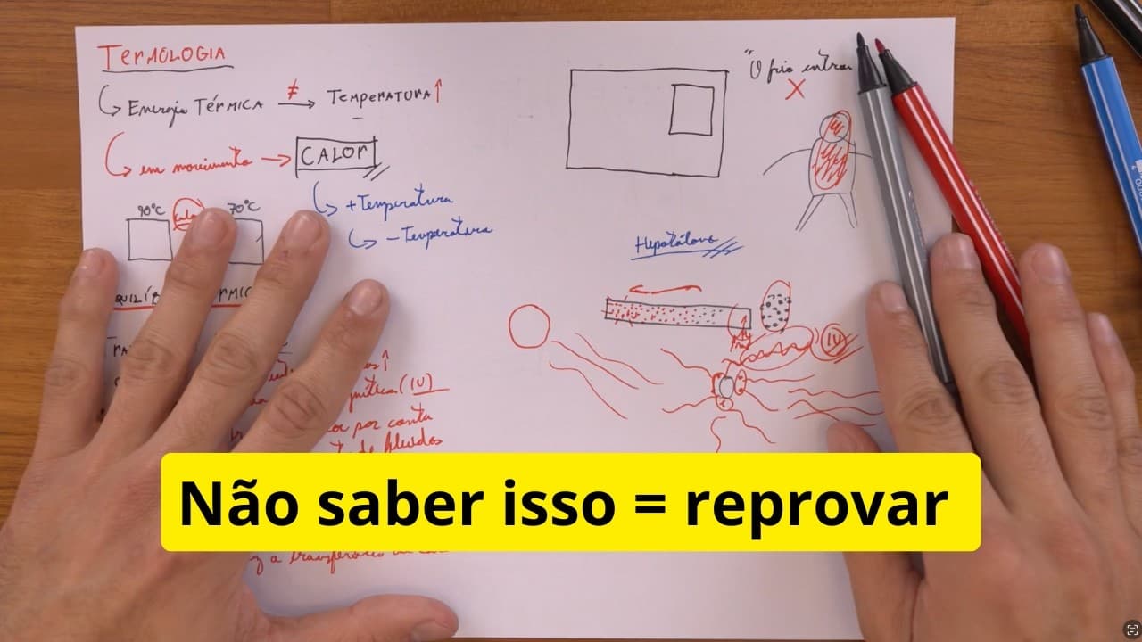 Thumbnail: Revisão de Termologia ENEM 2026 (muito didática)