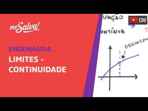 Thumbnail da aula: Me Salva! LIM14 - Continuidade