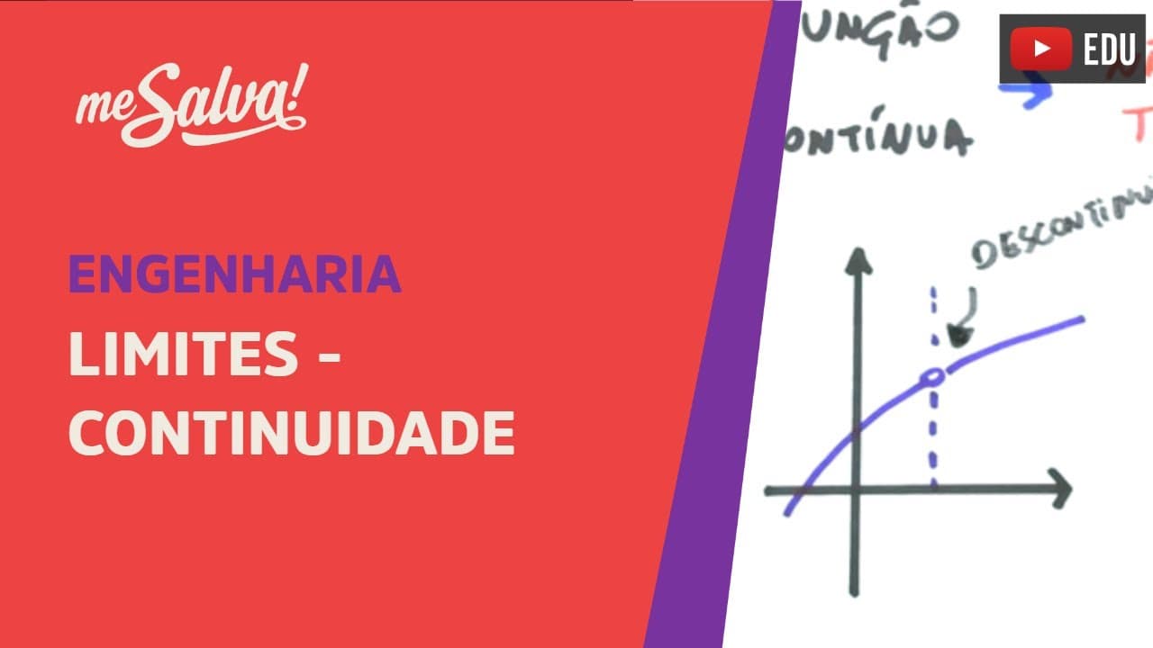 Thumbnail: Me Salva! LIM14 - Continuidade
