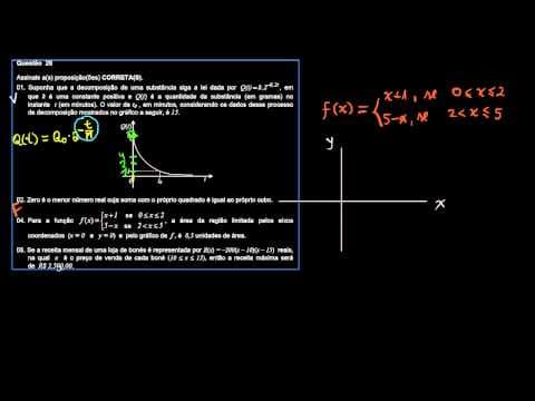 Thumbnail da aula: Correção UFSC 2011 questão 29