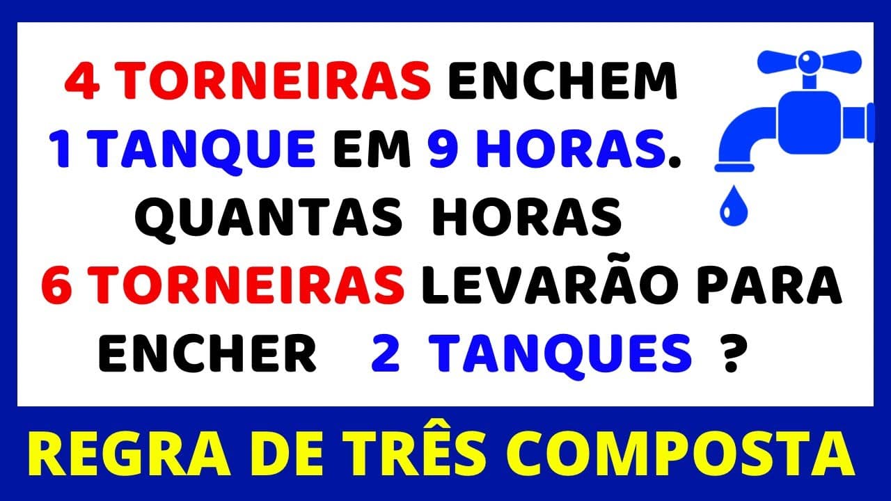 Thumbnail: 🤔NÃO ERRE MAIS REGRA DE TRÊS COMPOSTA!!!