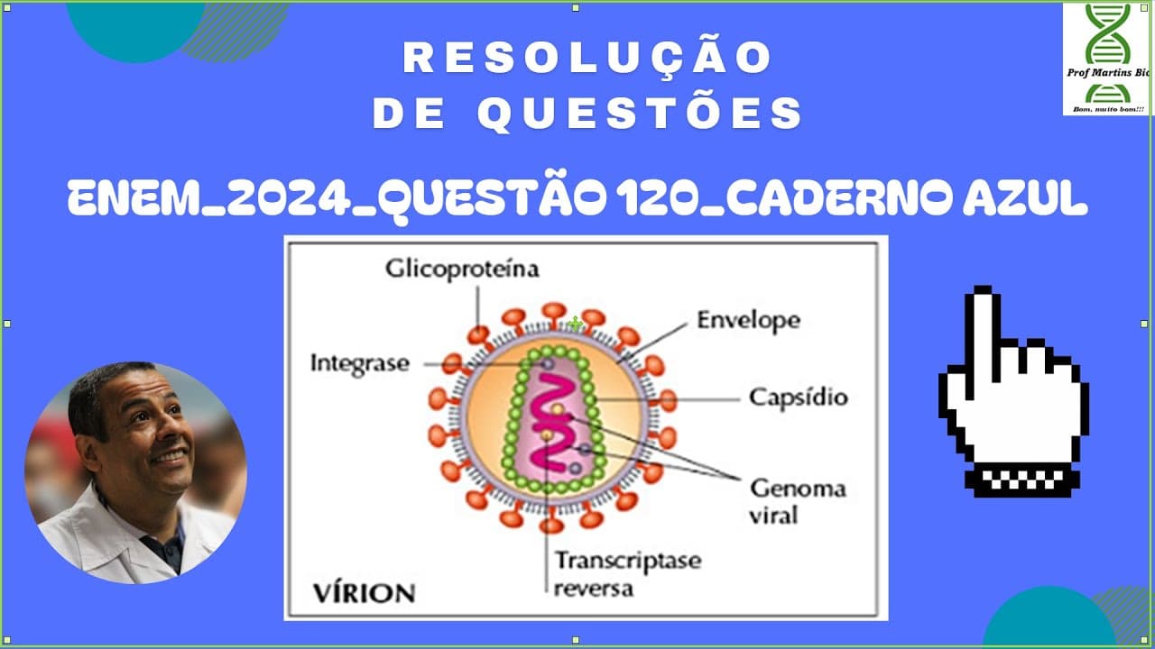 Thumbnail: ENEM 2024_QUESTÃO 120_CADERNO AZUL_BIOLOGIA CELULAR_VIROLOGIA (RETROVÍRUS)_SISTEMA IMUNOLÓGICO.
