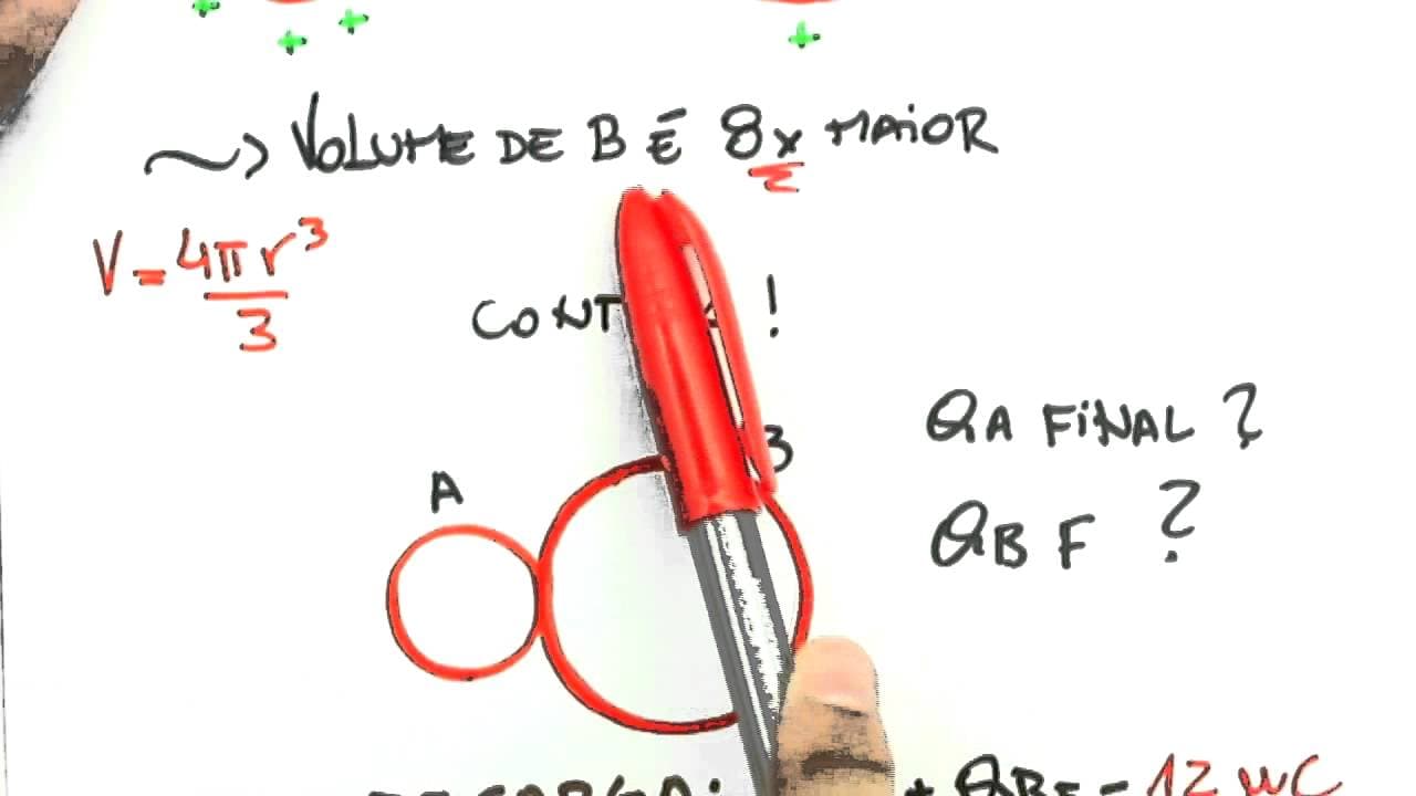 Thumbnail: Me Salva! Eletromagnetismo - EXELS01 - Processo de Eletrização