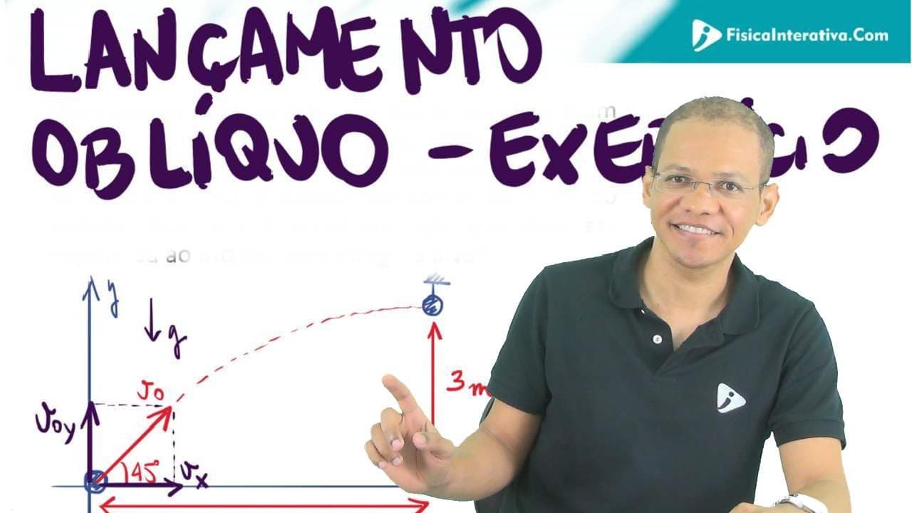 Thumbnail: Lançamento Oblíquo - Atingindo um alvo Fixo - Exercício Resolvido