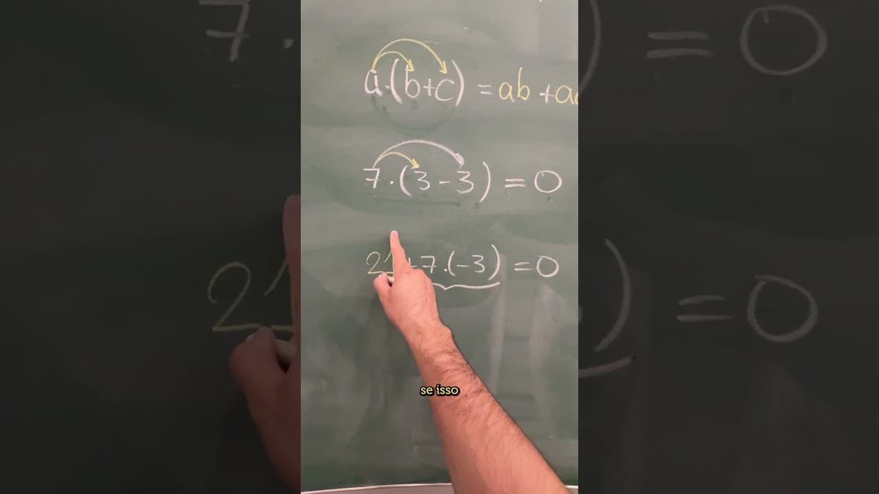 Thumbnail: Por que “mais com menos é menos”?
