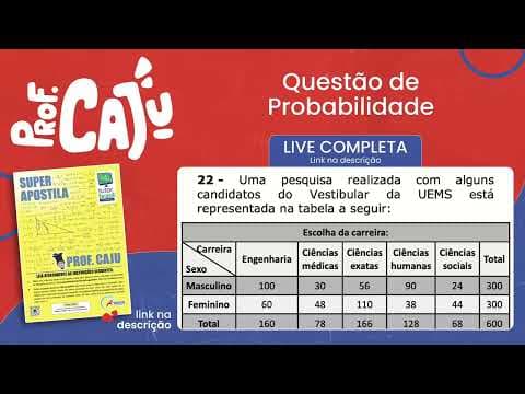 Thumbnail da aula: [UEMS 2022] 22 📘 PROBABILIDADE Uma pesquisa realizada com alguns candidatos do Vestibular da UEMS