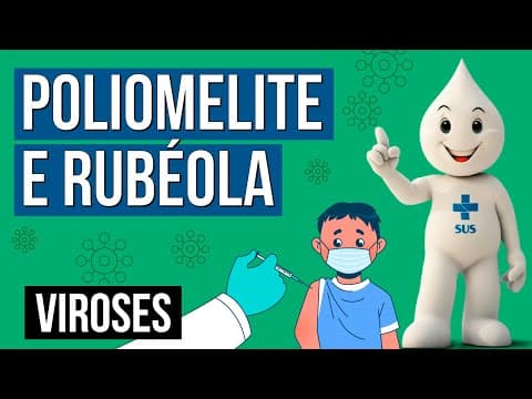 Thumbnail da aula: POLIOMELITE E RUBÉOLA | Tipos de Viroses | Resumo de Biologia para o Enem | Cláudia de Souza Aguiar