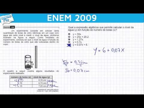 Thumbnail da aula: ENEM 2009 Matemática #24 - Lei de Formação de uma Função Afim (Função do Primeiro Grau)