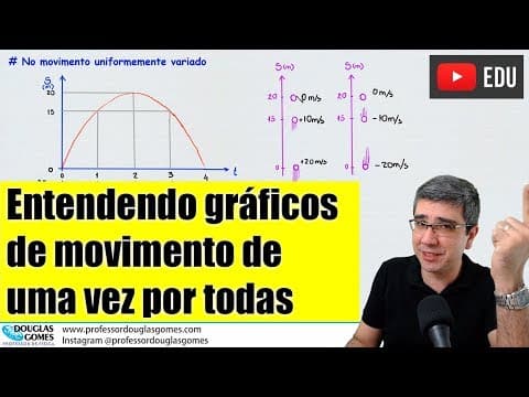 Thumbnail da aula: Gráficos em cinemática: Aprenda Definitivamente! | Física todo dia | professordouglasgomes.com