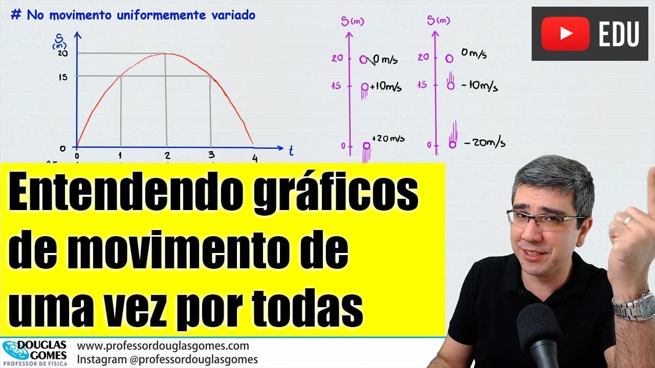 Thumbnail: Gráficos em cinemática: Aprenda Definitivamente! | Física todo dia | professordouglasgomes.com