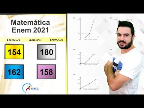 Thumbnail da aula: ENEM 2021 | Questão 154 (prova amarela) | O quadro representa a relação entre o preço de um [...]