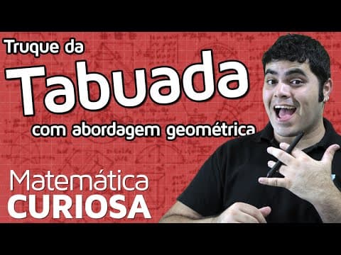 Thumbnail da aula: TRUQUE - Tabuada de Multiplicação com Abordagem Geométrica | Matemática Rio