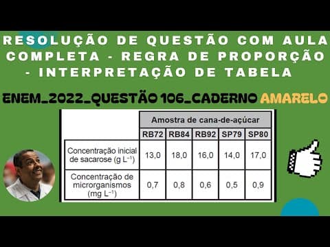 Thumbnail da aula: ENEM 2022_QUESTÃO 106_ CADERNO AMARELO_INTERPRETAÇÃO DE TABELA_REGRA DE PROPORÇÃO