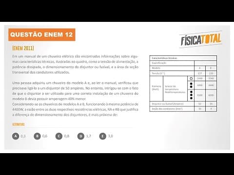 Thumbnail da aula: Lista ENEM Questão 12 Limitador de Corrente Elétrica | Disjuntor