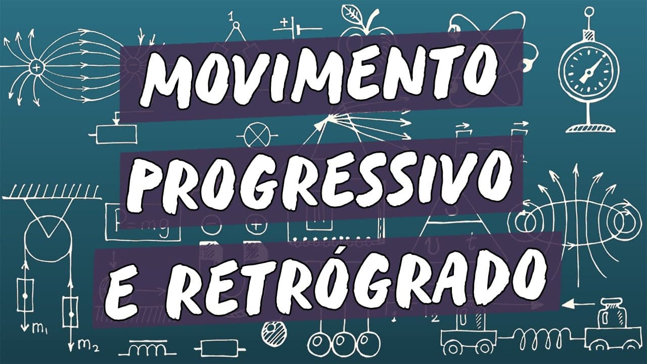 Thumbnail: Movimento Progressivo e Retrógrado - Brasil Escola