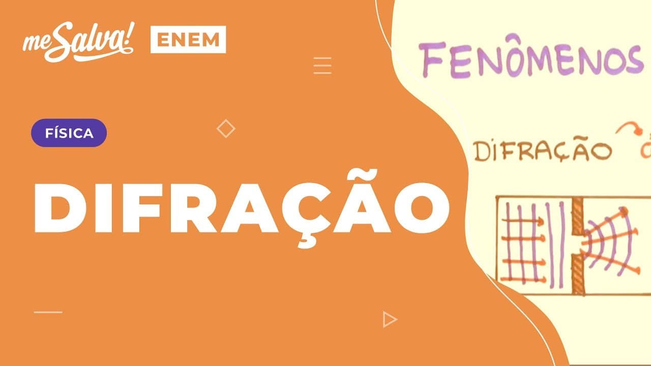 Thumbnail: Difração das Ondas Aula 9 OND09