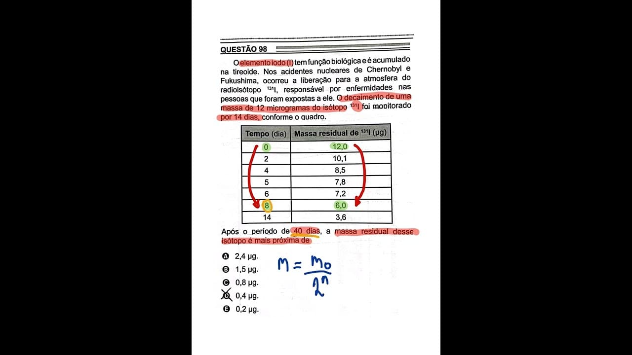 Thumbnail: O elemento iodo tem função biológica e é acumulado na tireoide. ENEM 2022 - QUESTÃO DE QUÍMICA